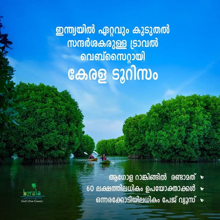 ഇന്ത്യയില്‍ ഏറ്റവും കൂടുതല്‍ സന്ദര്‍ശകരുള്ള ട്രാവല്‍ വെബ്‌സൈറ്റായി കേരള ടൂറിസം